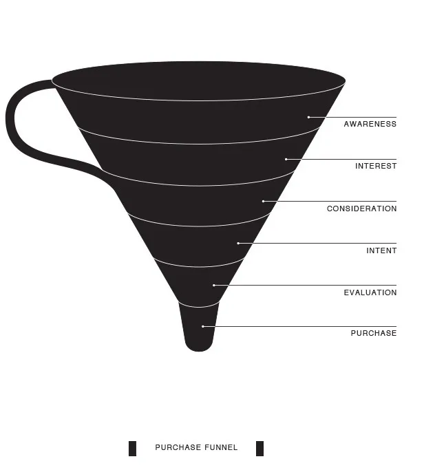 Picture of dental fact about colgate&rsquo;s first aromatic toothpaste