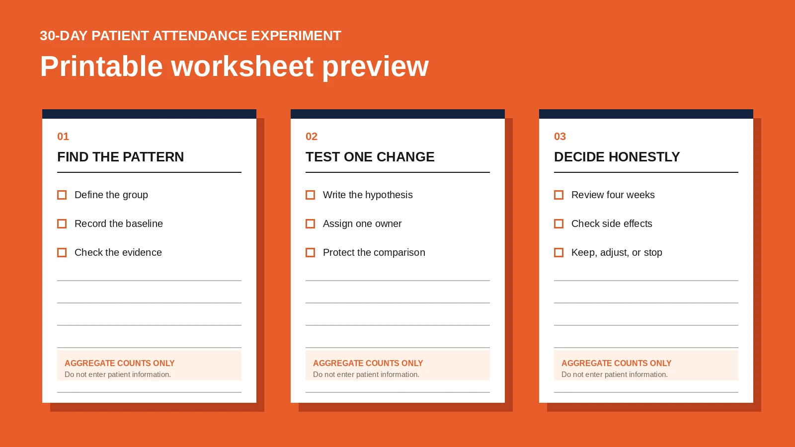 Preview of the printable 30-Day Patient Attendance Experiment worksheet, including the baseline, intervention, weekly tracking, and decision pages. Preview of the printable 30-Day Patient Attendance Experiment worksheet, including the baseline, intervention, weekly tracking, and decision pages.