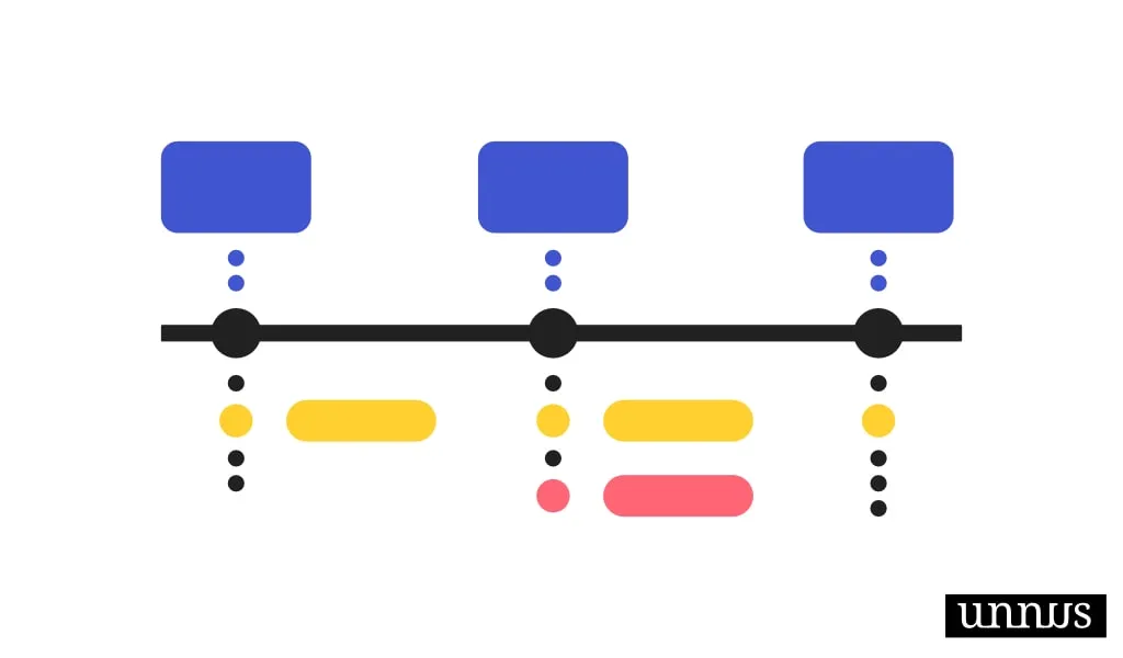 Healthcare strategic planning example - Patient Journey Strategy illustration