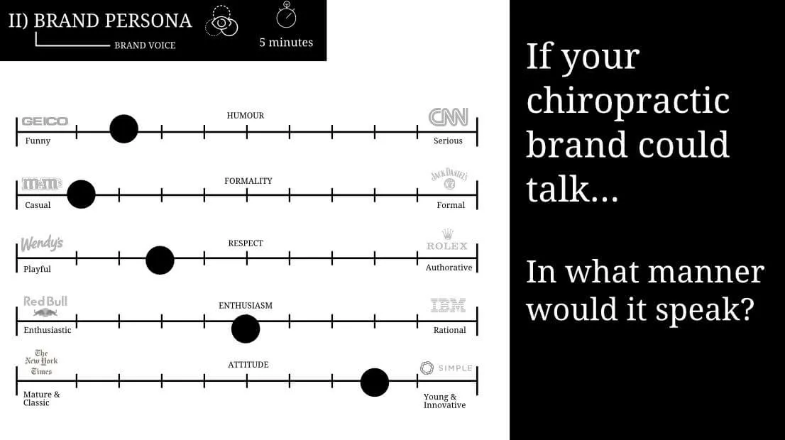  Brand Voice Slider Exercise