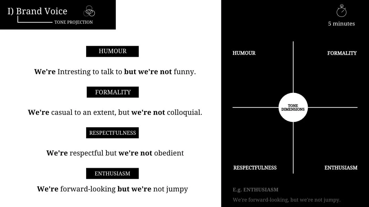 Brand Tone Projection Exercise