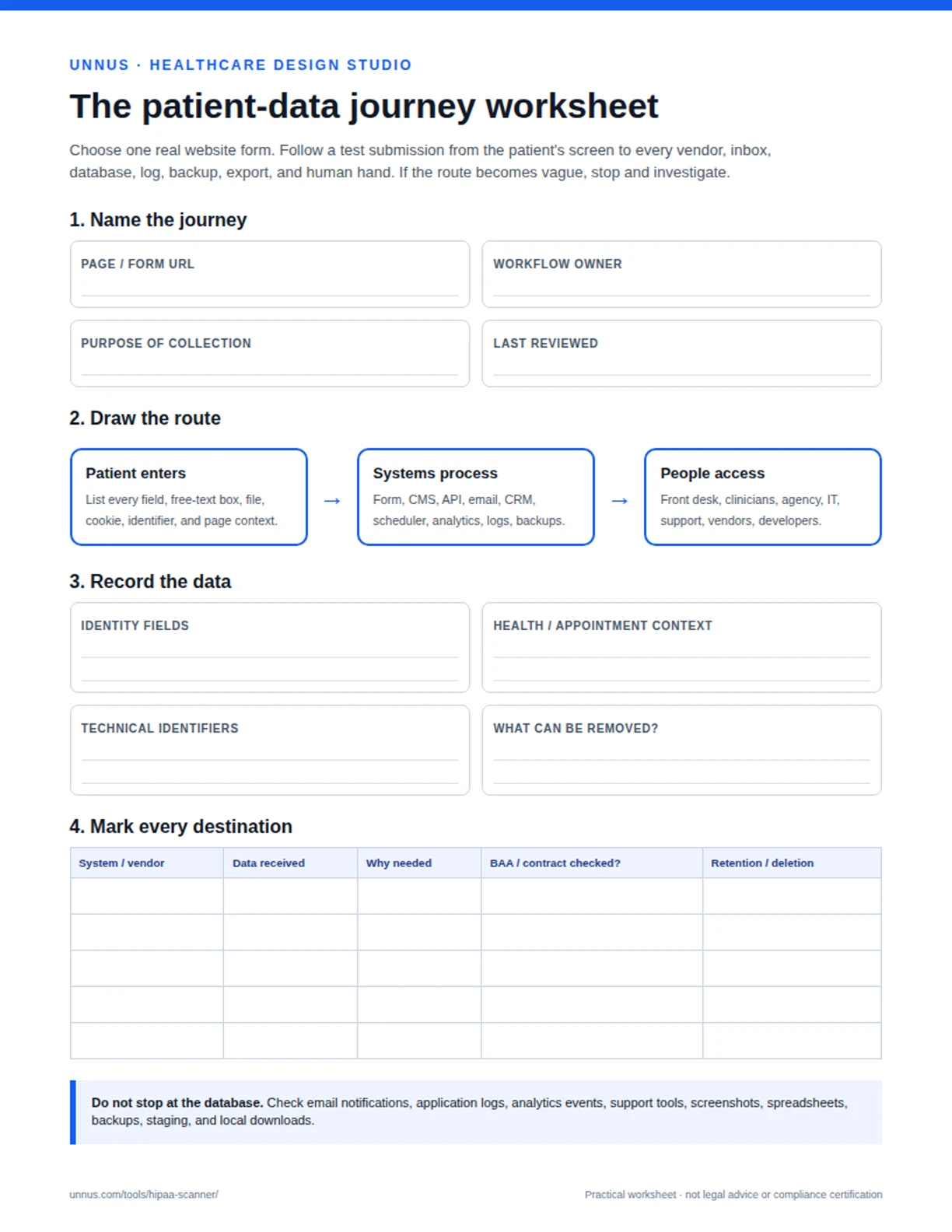 Preview of the patient-data journey worksheet showing form ownership, data routes, vendors, contracts, and retention fields
