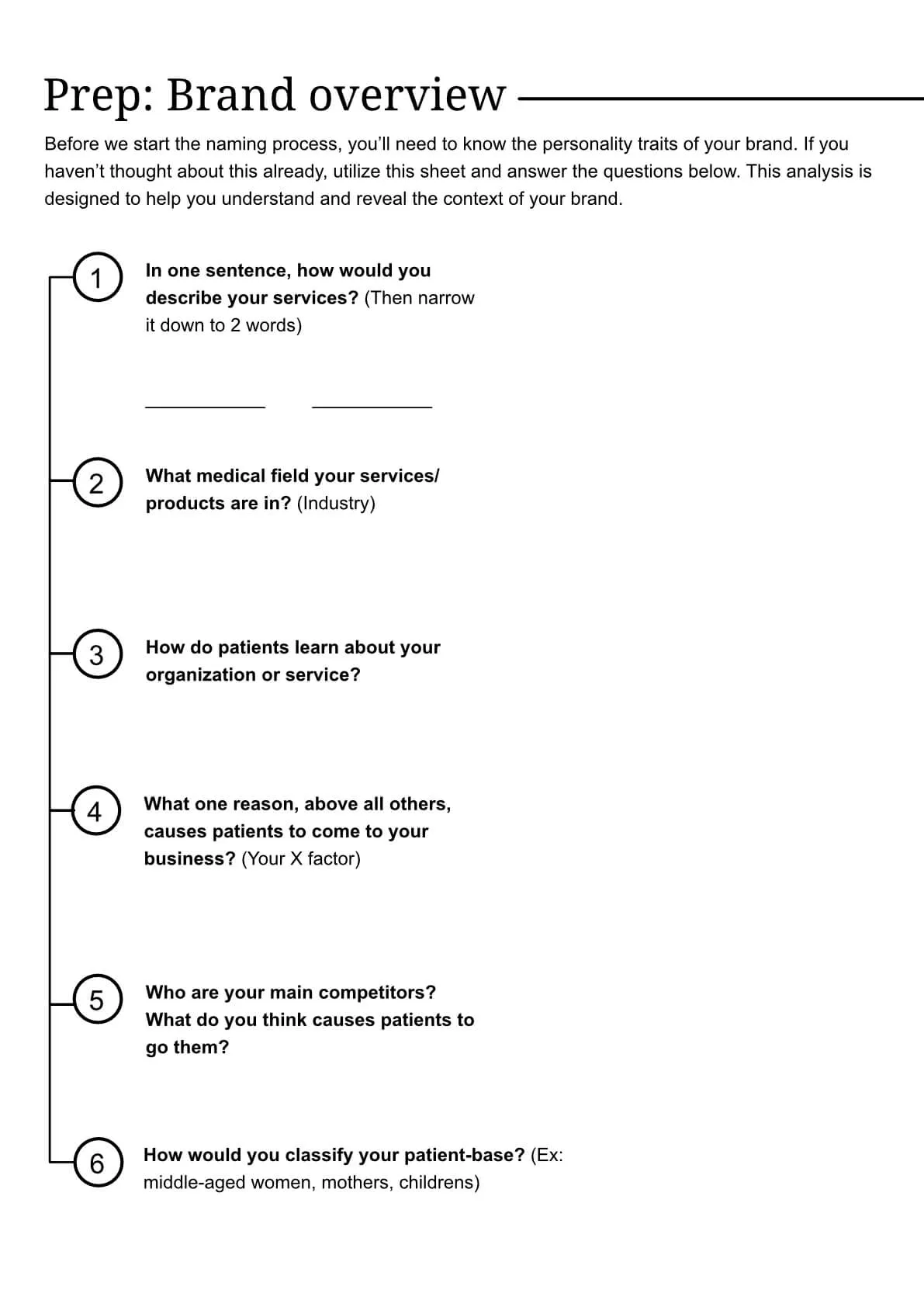 Medical business naming worksheet