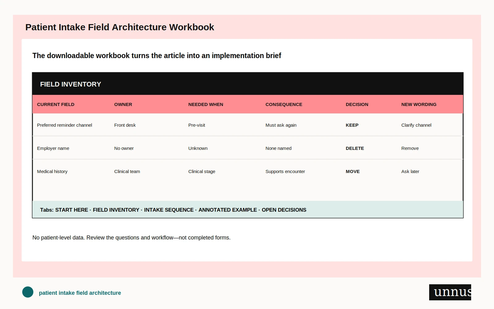 Preview of the Patient Intake Field Architecture Workbook showing the field inventory, decision columns, sample rows, and implementation tabs. Preview of the Patient Intake Field Architecture Workbook showing the field inventory, decision columns, sample rows, and implementation tabs.