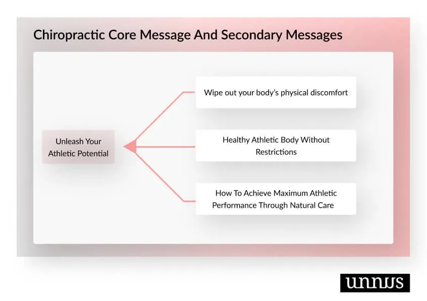 brand storytelling in healthcare
