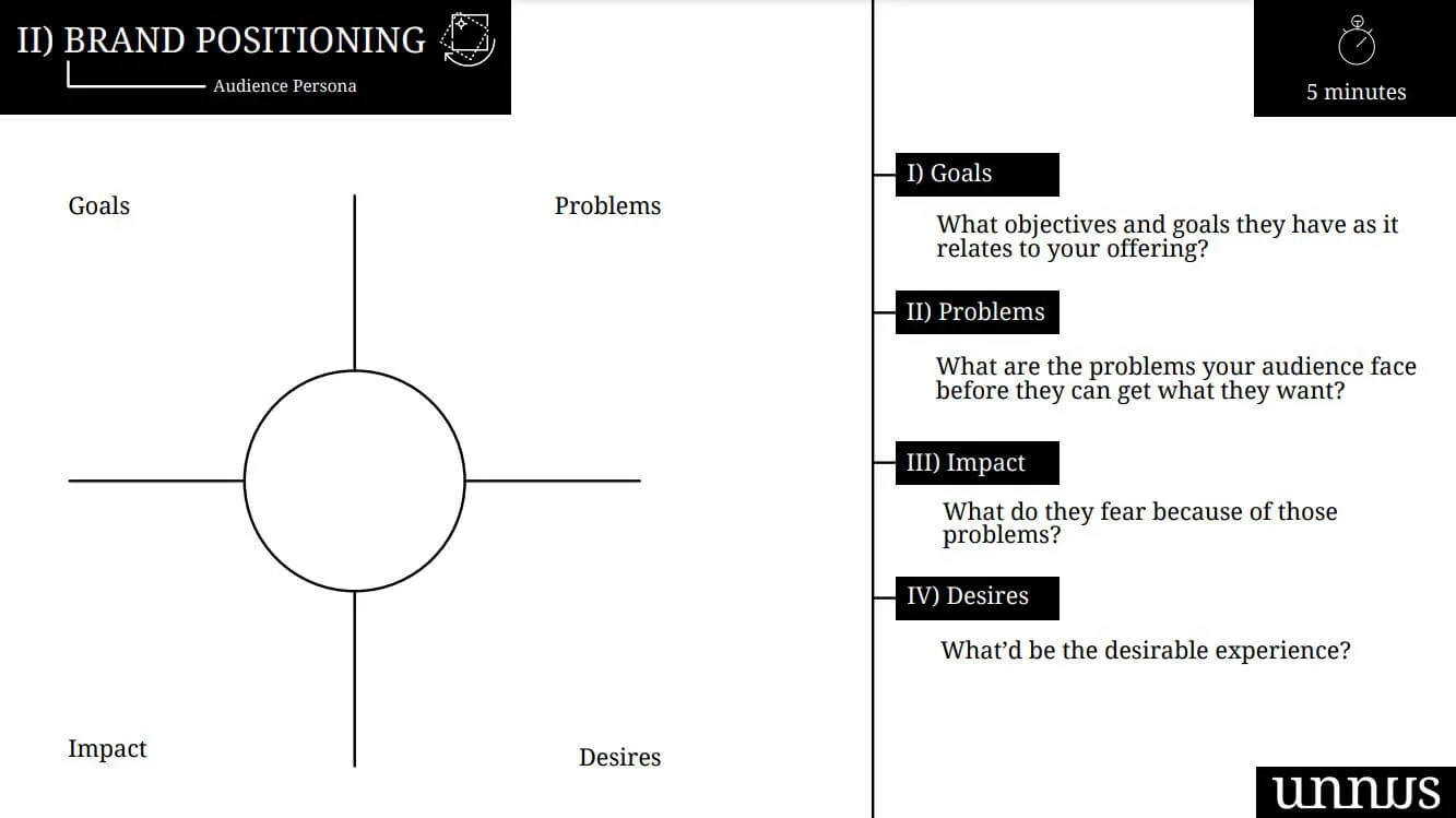 Audience Persona Exercise  