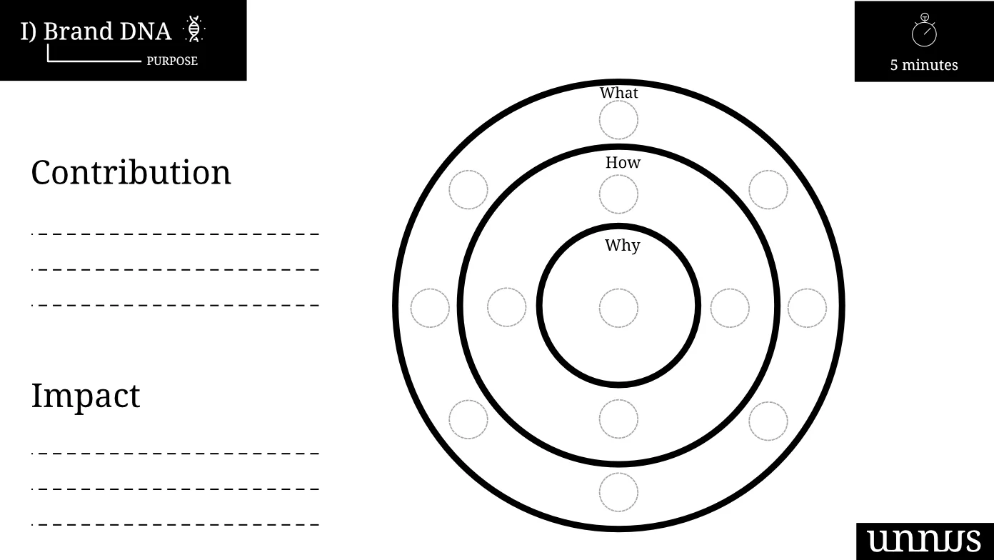 Healthcare mission statement exercise